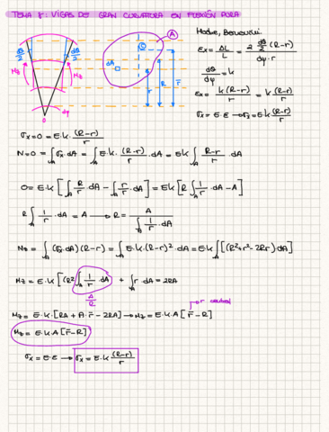 Tema 8_ vigas de gran curvatura en flexión pura.pdf