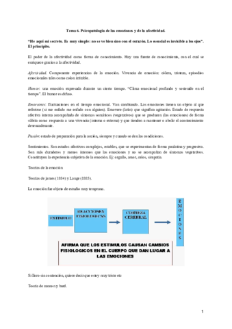 Tema 6 PSICOPATOLOGIA.pdf