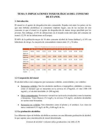 Tema 6. Etanol.pdf