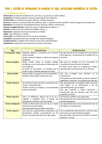 TEMA 2.pdf