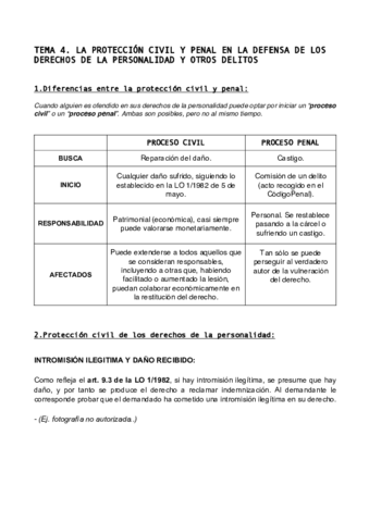 tema 4 derecho.pdf