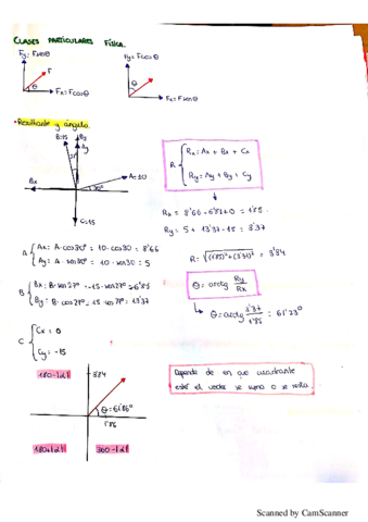 clases particulares física.pdf