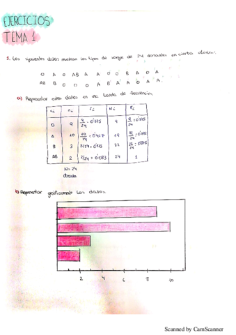 ejercicios tema 1.pdf