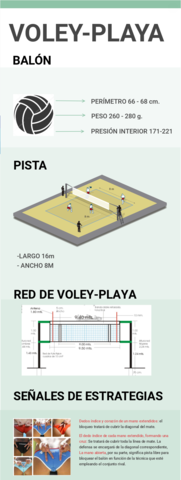 Infografía_voleibol.png