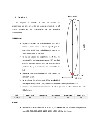 06_Problemas Resueltos de Redes de Saneamiento.pdf