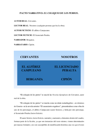 PACTO NARRATIVO (EL COLOQUIO DE LOS PERROS ).pdf