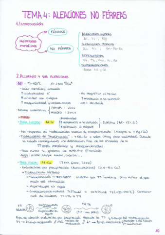 4. ALEACIONES NO FÉRREAS.pdf