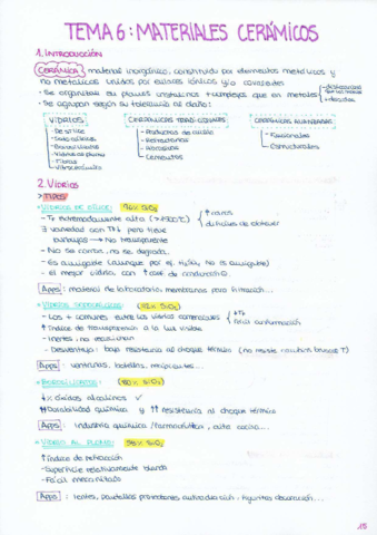 6. MATERIALES CERÁMICOS.pdf