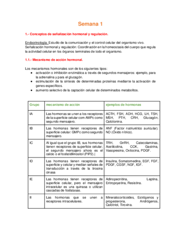 Bioca CDI - Semana 1 Hormonas.pdf