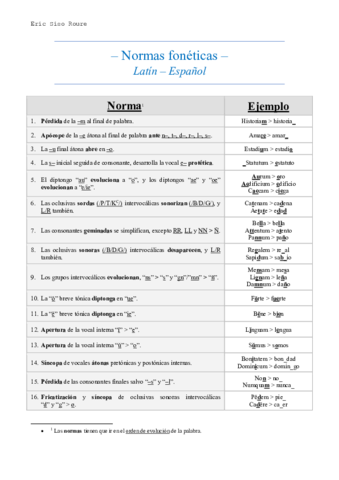Norma fonéticas Español - Latín.pdf