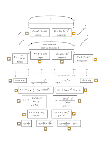 Fórmulas T1-T2.pdf