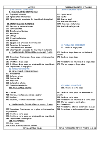 MODELO DE BALANCE.pdf