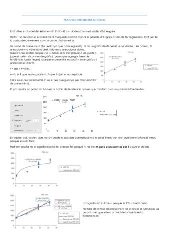 PRACTICA CREIXEMENT DE CONILL apunts.pdf