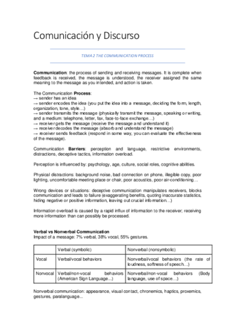 2 tema Comunicación y Discurso.pdf