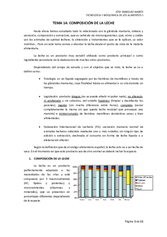 TEMA 14 COMPOSICIÓN DE LA LECHE.pdf