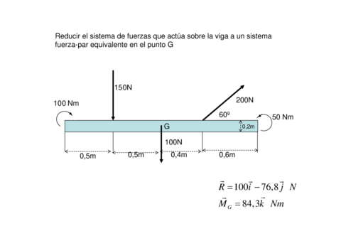 P(t.3.0)algunos problemas sin resover de reduccion de sistema de fuerzas.pdf