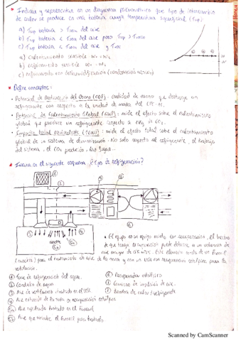 Preguntas examenes teoria Ingenieria Termica.pdf