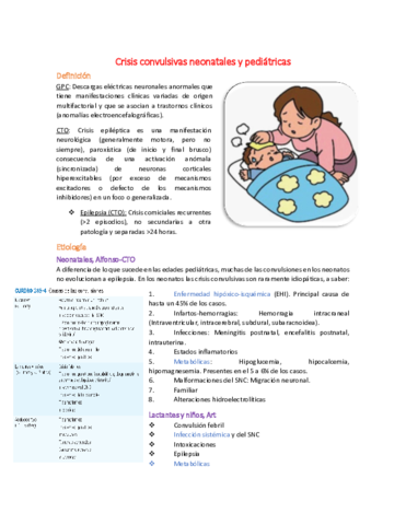 6 - Crisis convulsivas.pdf