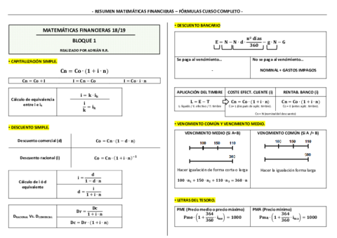 FÓRMULAS FINANCIERA CURSO COMPLETO.pdf