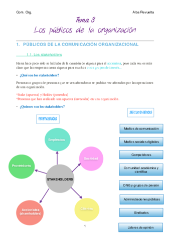 T3-Los públicos de la organización apuntes .pdf