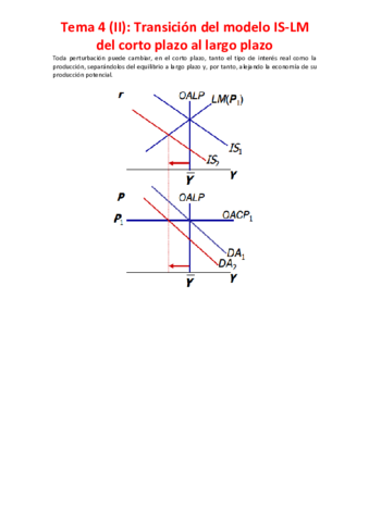 Tema 4 (II) - Transición del modelo IS-LM del corto plazo al largo plazo.pdf