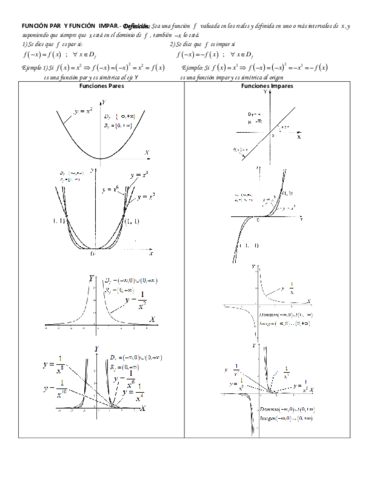 Graficas de funciones.pdf