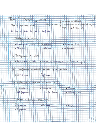 Tema 3. Equipos y procesos.pdf