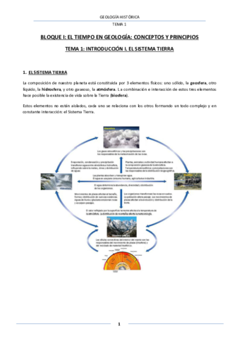 Apuntes histórica.pdf