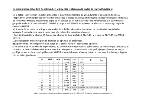 Prácticas_Geofisica_2018.pdf