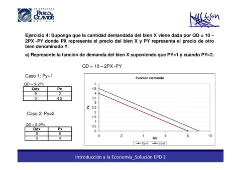 Solución EPD 2_EJ 4-8,11,13.pdf