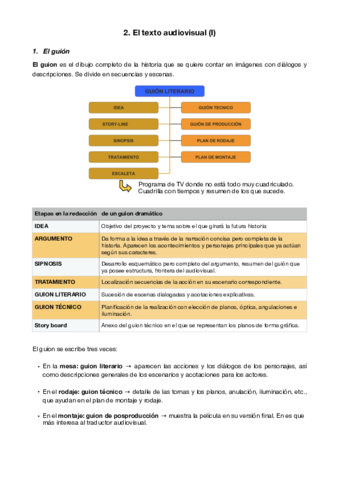 Resumen - T.2 Texto audiovisual (I).pdf