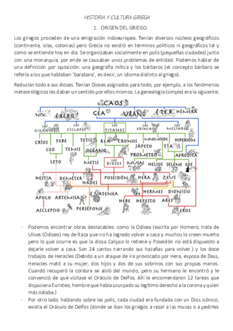 HISTORIA Y CULTURA GRIEGA.pdf