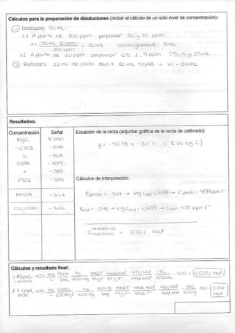 Informes laboratorio Analitica II 18-19.pdf