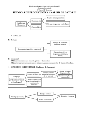 APUNTES DE CLASE.pdf