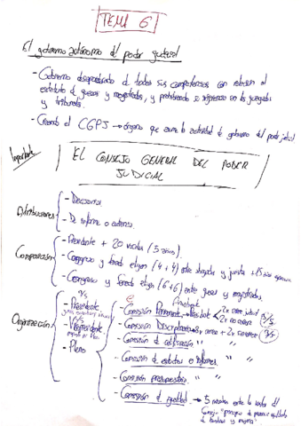 Esquemas procesal 6-10.pdf