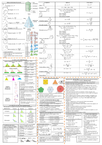 CHULETA EXAMEN MATES.pdf