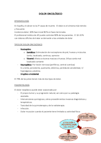 TEMA 7.2 DOLOR CRÓNICO ONCOLÓGICO.pdf