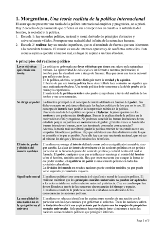 Política Mundial Resumen Lecturas PDF.pdf