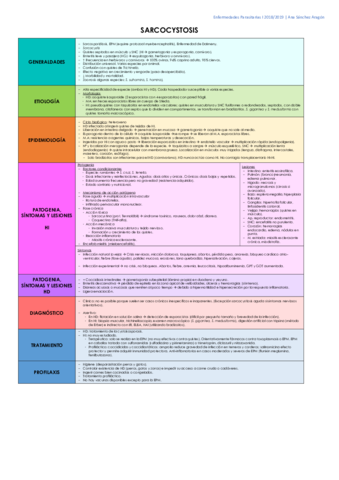 Resumen tema 8 Sarcocystiosis y Neosporosis W.pdf