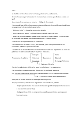 Apuntes de Derecho.pdf