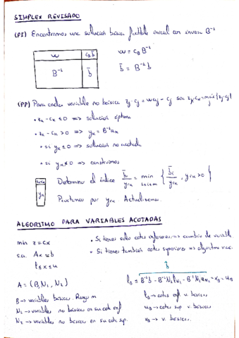 Simplex- acotadas(Opti Lineal).pdf