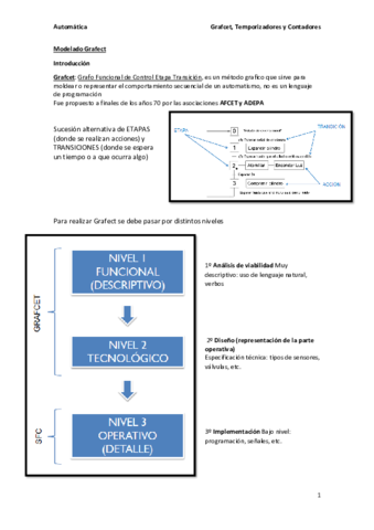 Apuntes 2 parcial.pdf