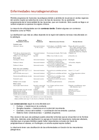 Enfermedades neurodegenerativas.pdf