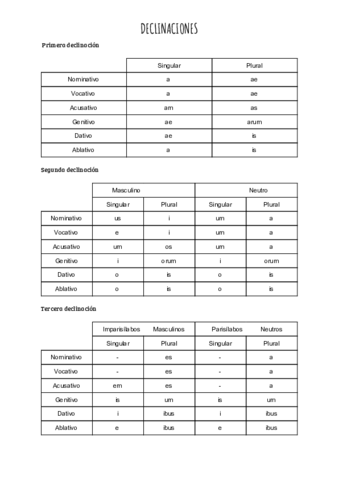 Documento sin título.pdf