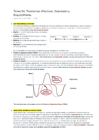 PSICOBIOLOGÍA Tema 5A. Trastornos Afectivos. Depresión y Esquizofrenia..pdf