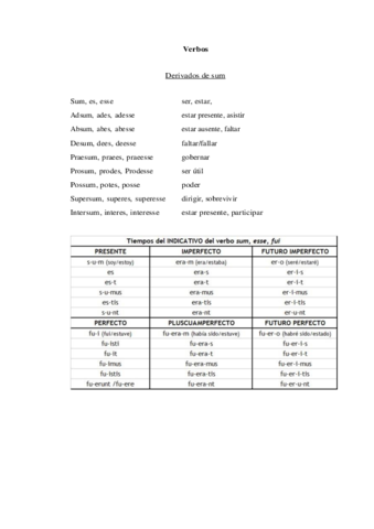 Vocabulario latín.pdf