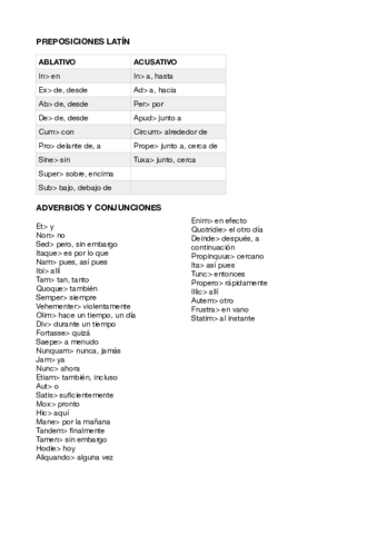 Prep y adverbios.pdf