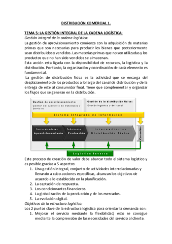 TEMA 5. DISTIRBUCIÓN COMERCIAL 1.pdf