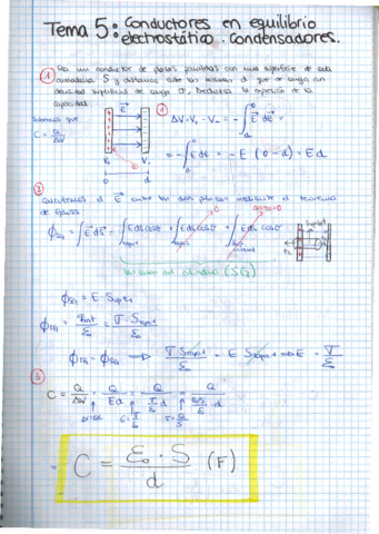 Problemas Resueltos Tema 5 - Física II.pdf