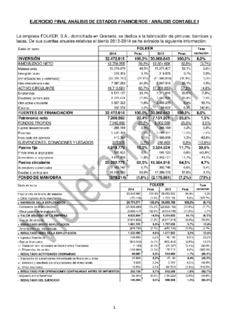 EMPRESA FOLKER RESUELTO.pdf